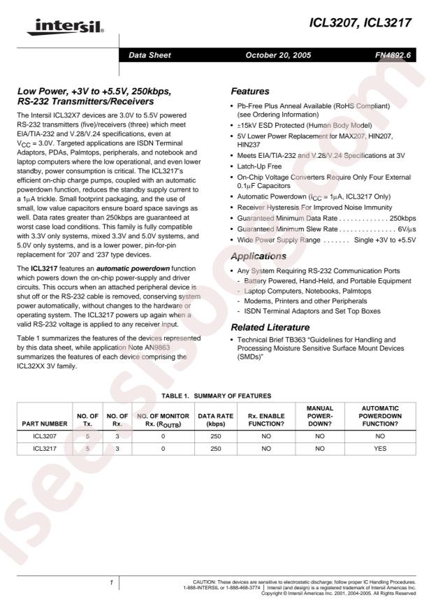 ICL3207IAZ-T