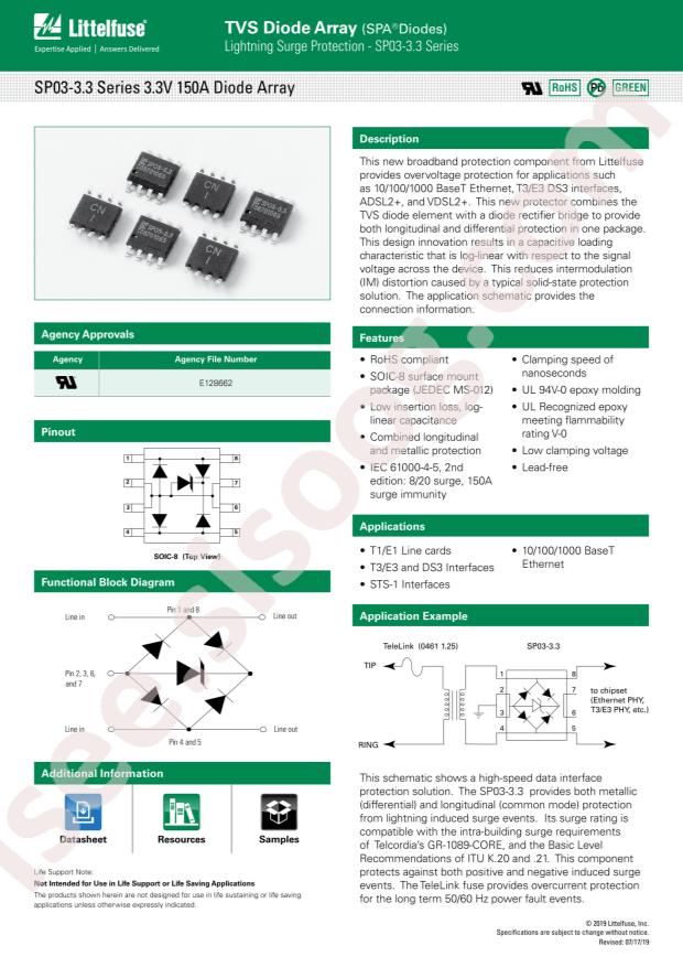 SP03-3.3BTG