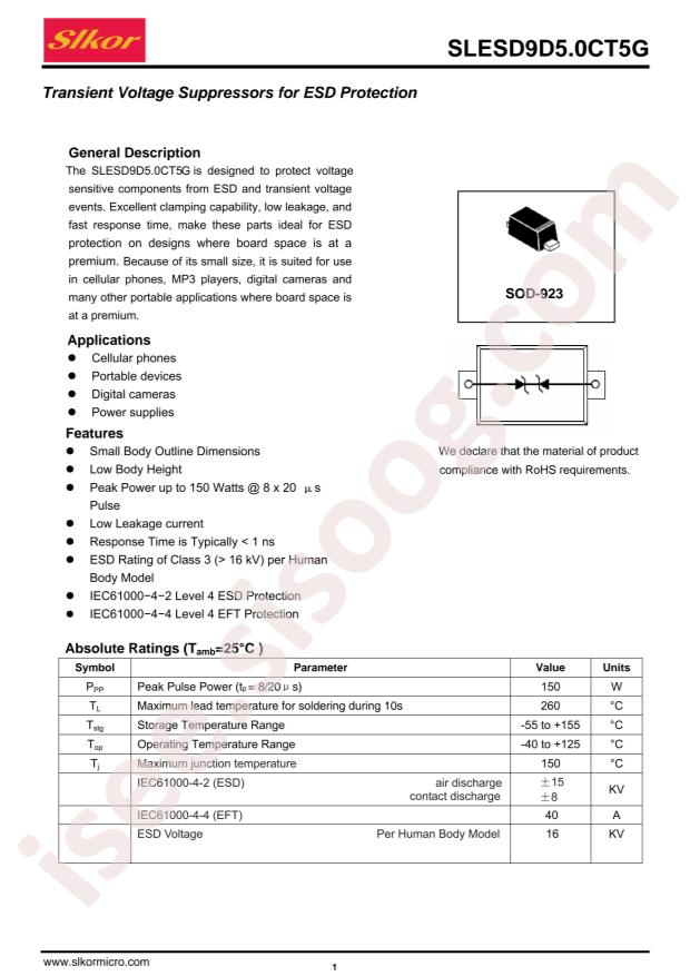 SLESD9D5.0CT5G