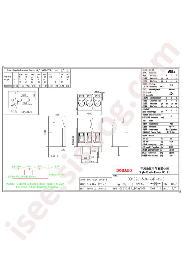 DB129V-5.0-2P-GN-S