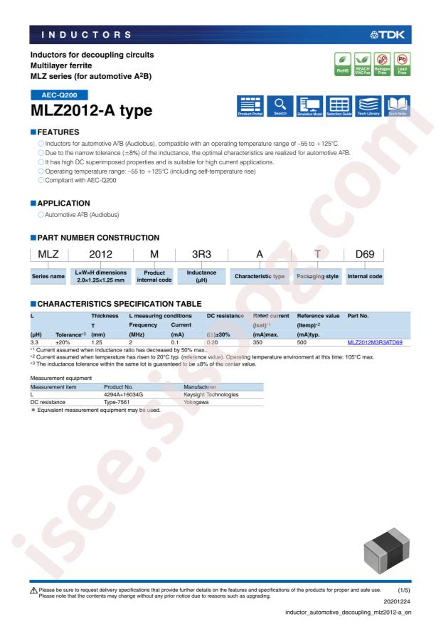 MLZ2012M3R3ATD69