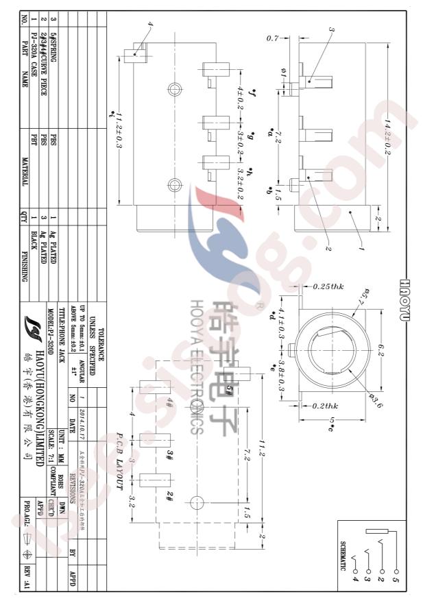 C2939581