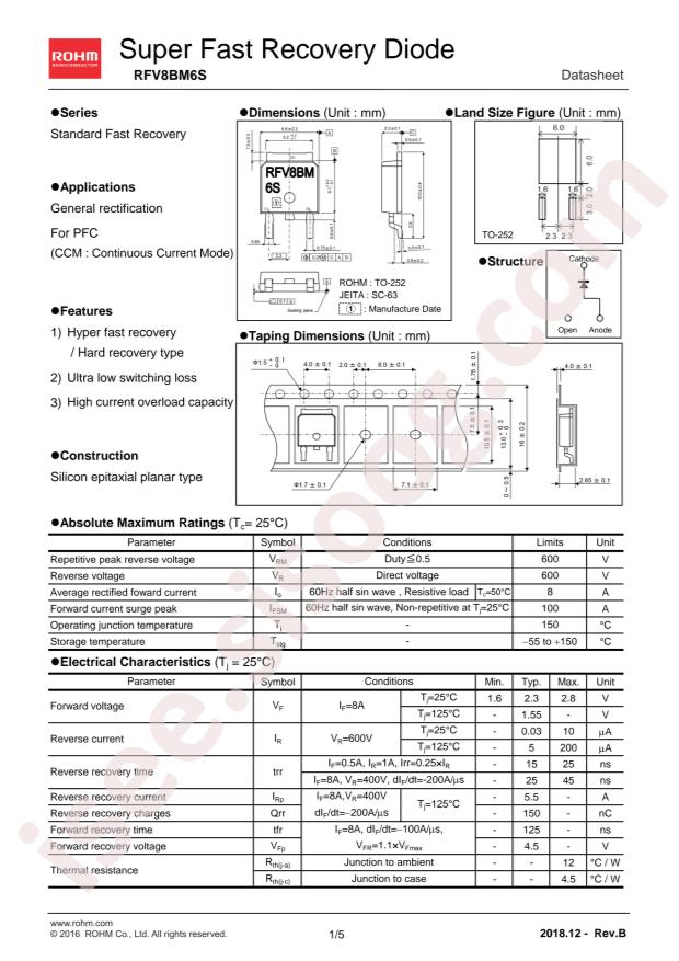 RFV8BM6STL