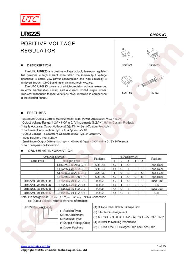 UR6225G-30-AB3-C-R