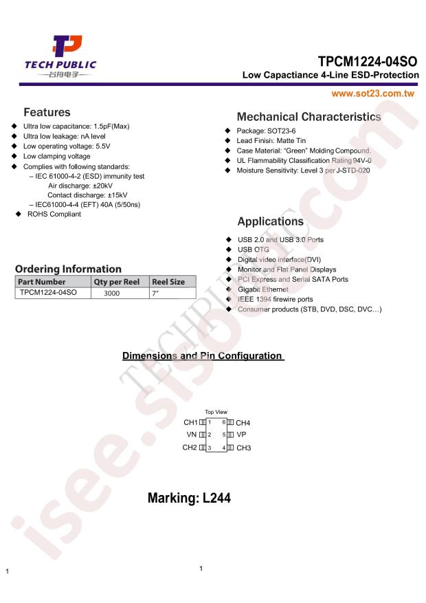 TPCM1224-04SO