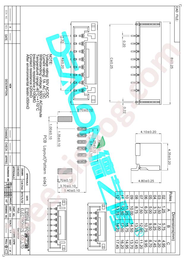 L125WVS-03PW