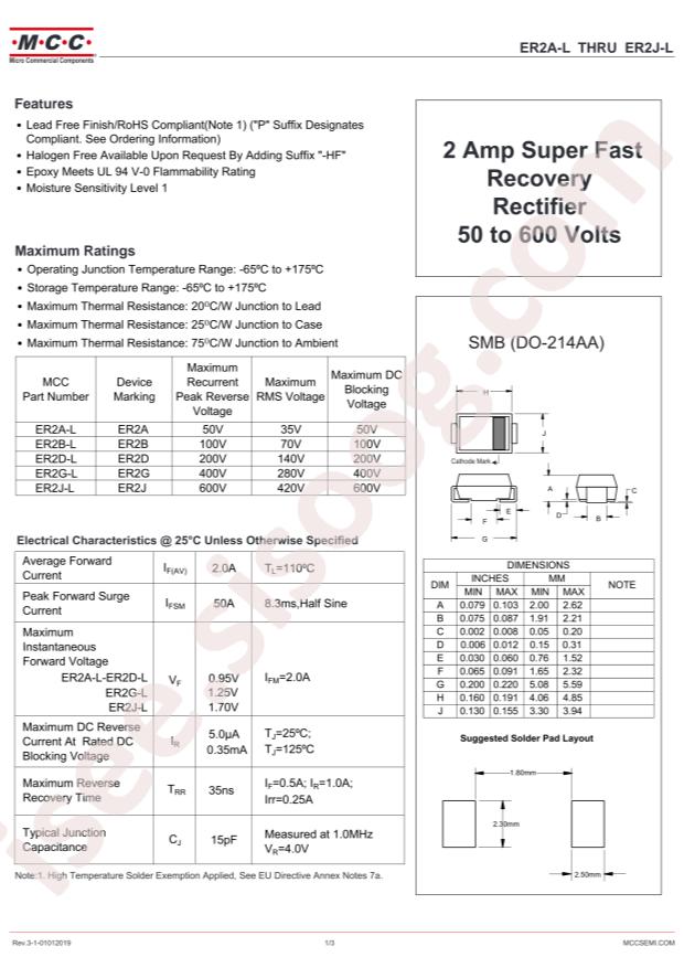 ER2G-LTP