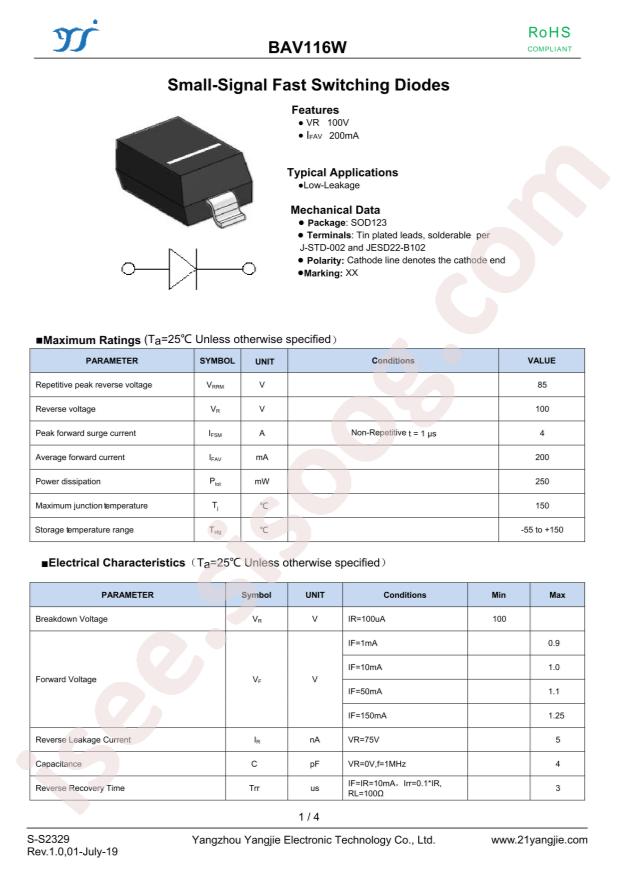 BAV116W