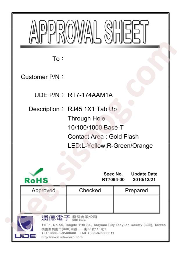 RT7-174AAM1A