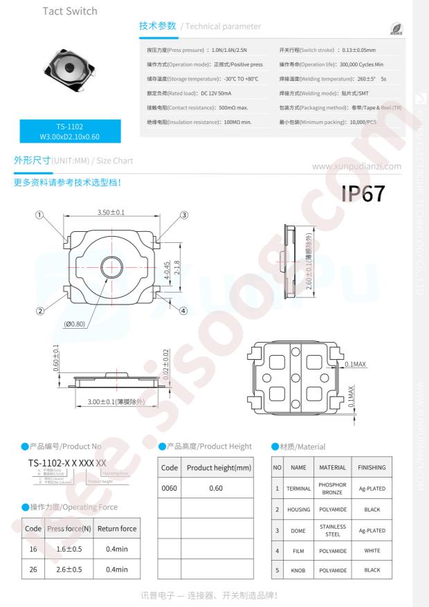 TS-1102-AR006016