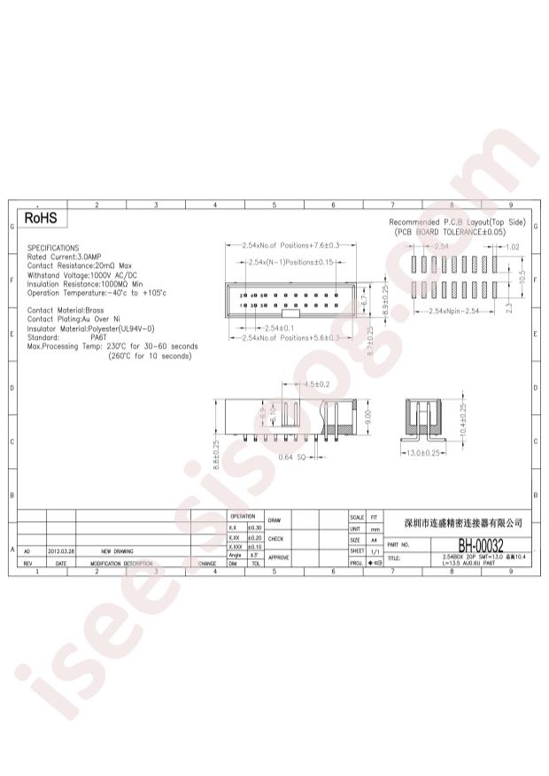 BH-00032