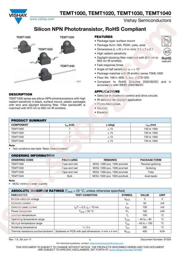 TEMT1020