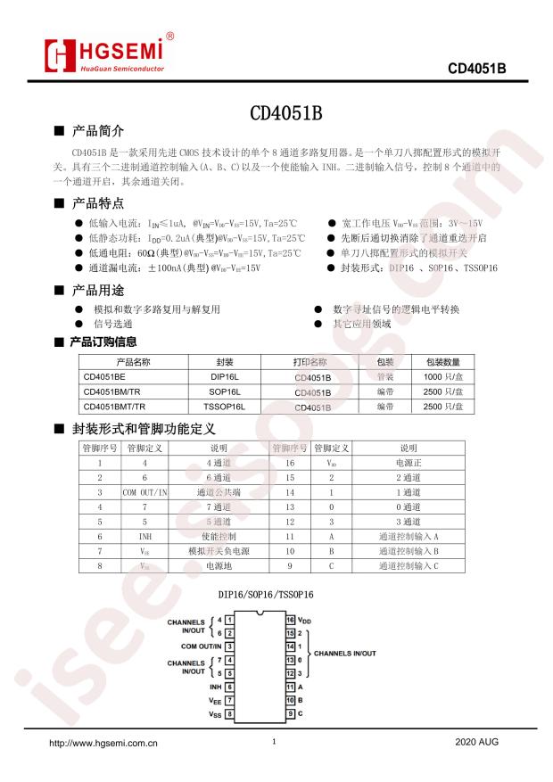 CD4051BM/TR