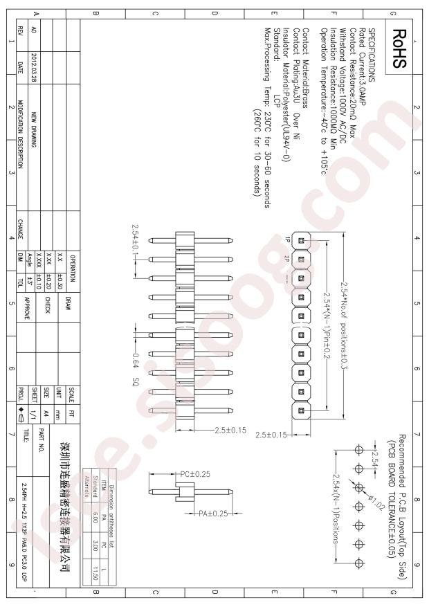 PH-00342