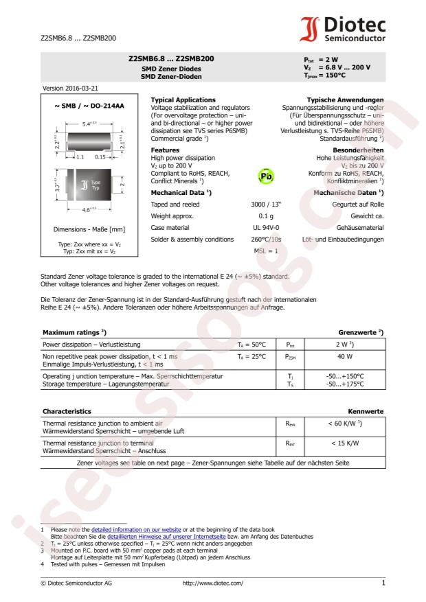 Z2SMB180