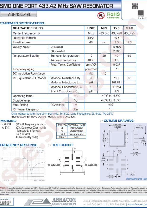 ASR433.42E-T