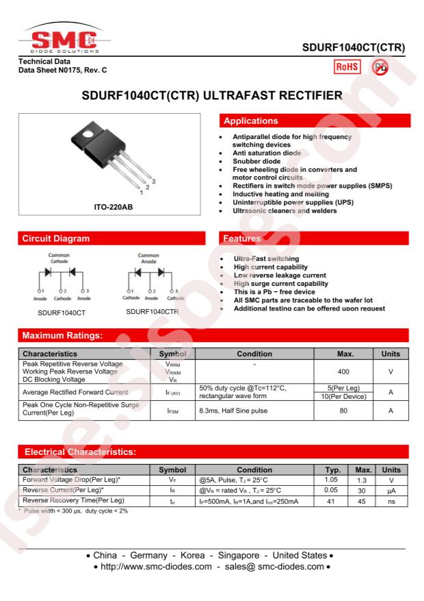 SDURF1040CT