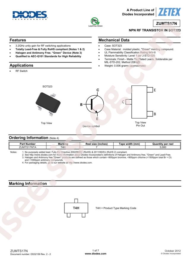 ZUMTS17NTA