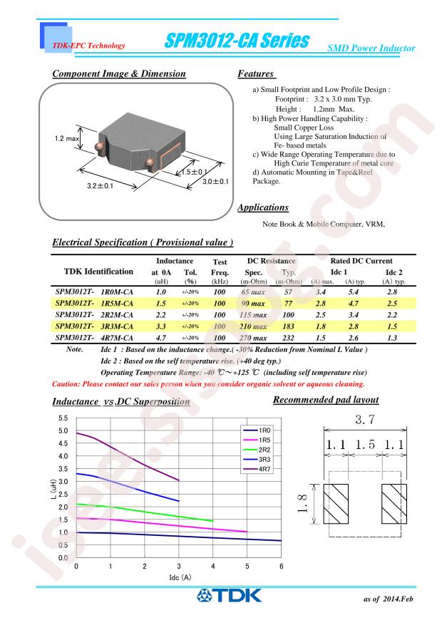 SPM3012T-4R7M-CA02