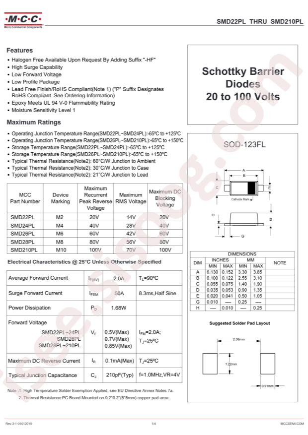SMD28PL-TP