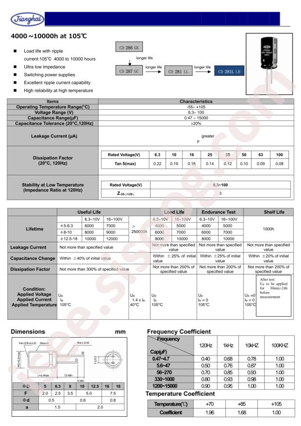 ECR1ELH470MLL050011