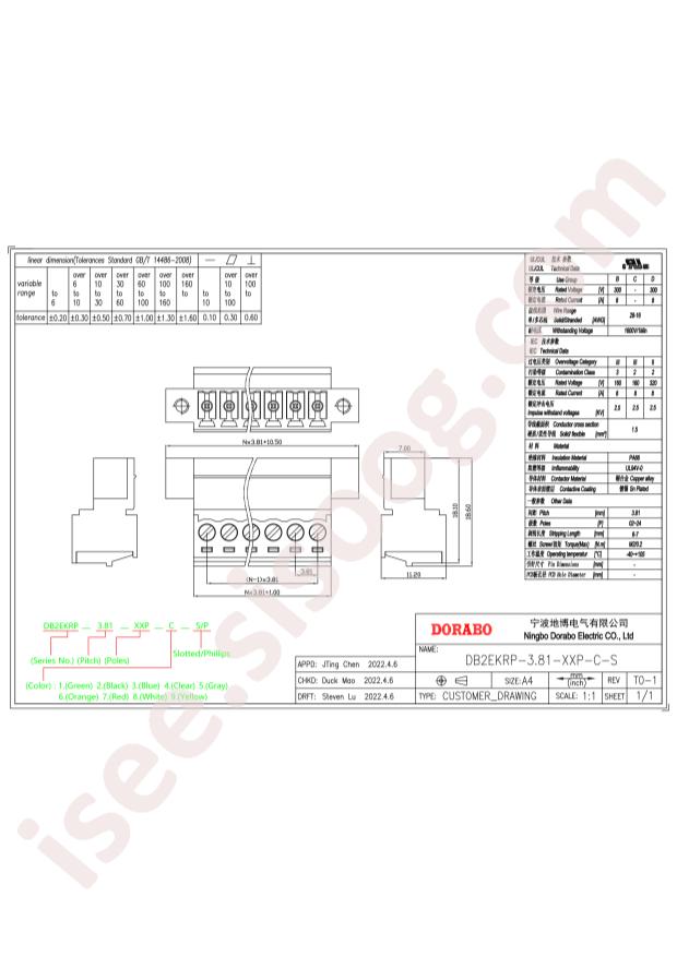 DB2EKRP-3.81-10P-GN-S