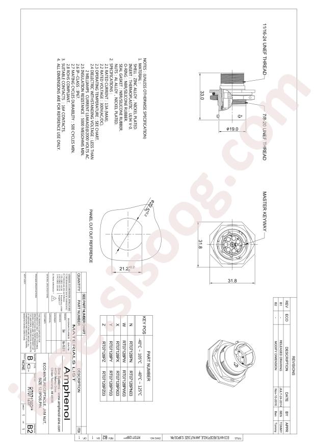 RT07128PN03