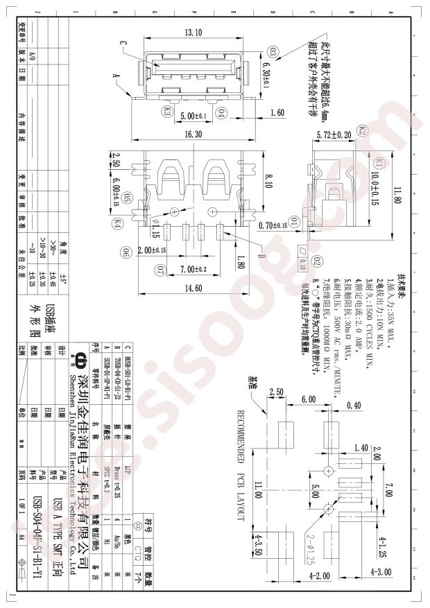 USB-S04-04F-S1-B1-Y1