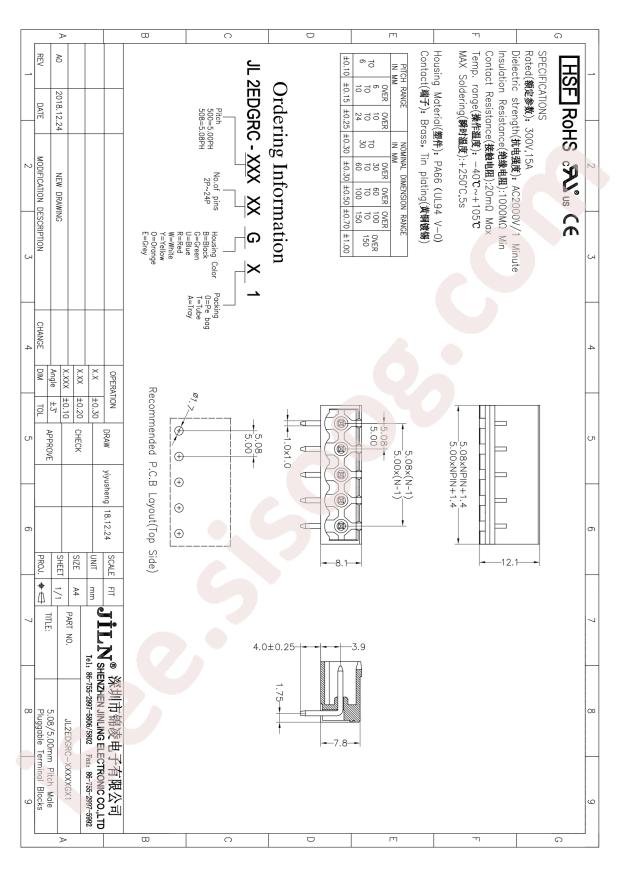 JL2EDGRC-50805G01