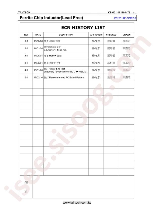 FCI2012F-R68K