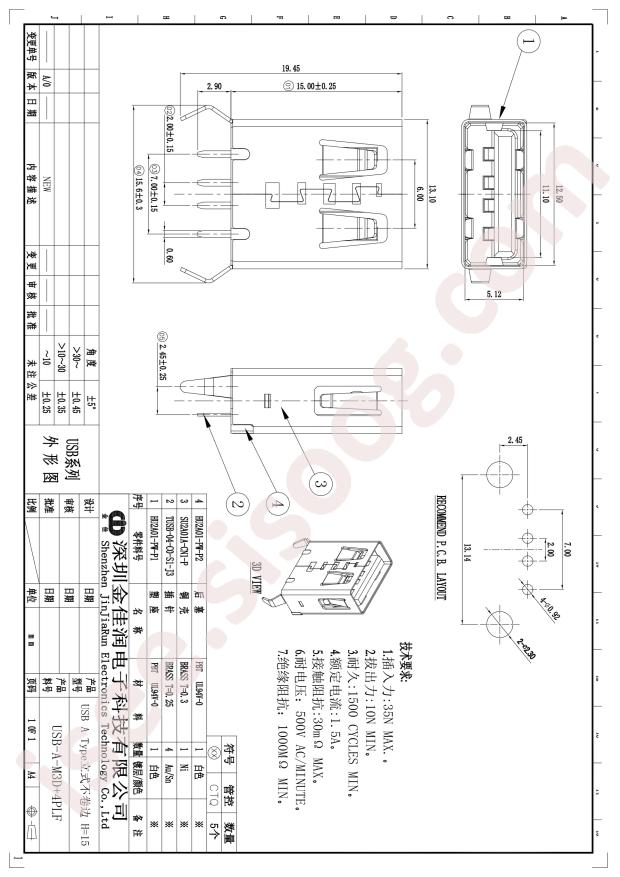 USB-A-M3D+4PLF