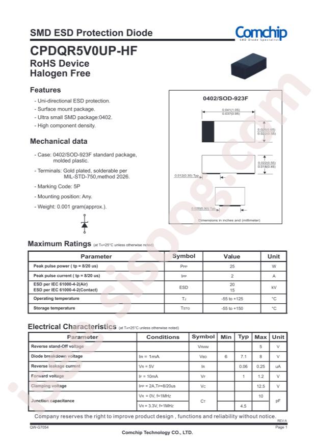 CPDQR5V0UP-HF