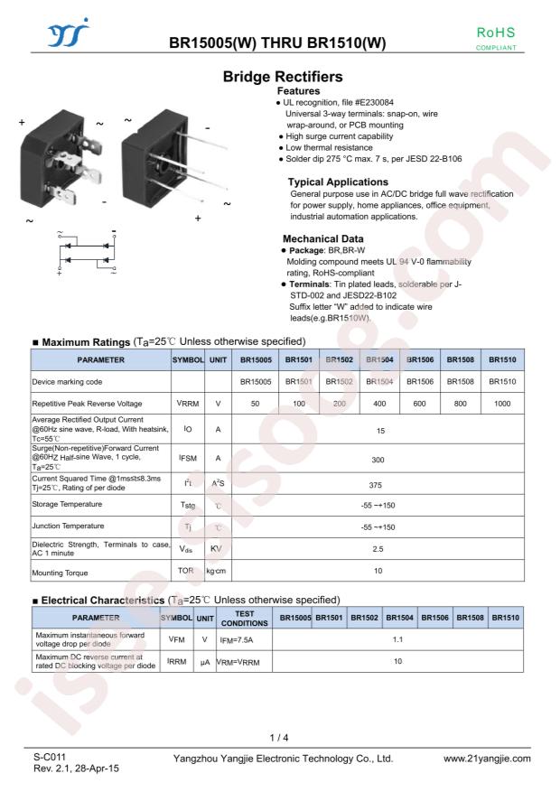 BR1506W