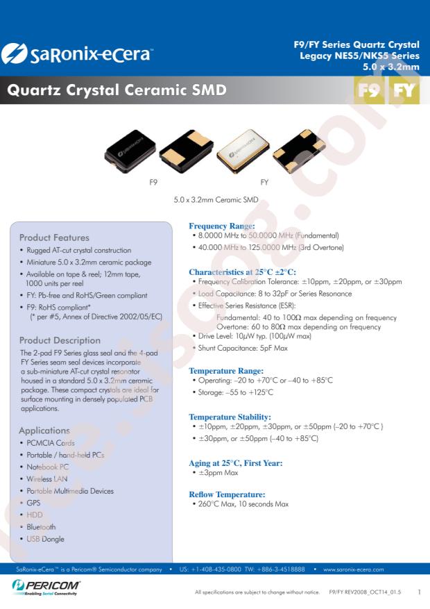 FY0800057Q