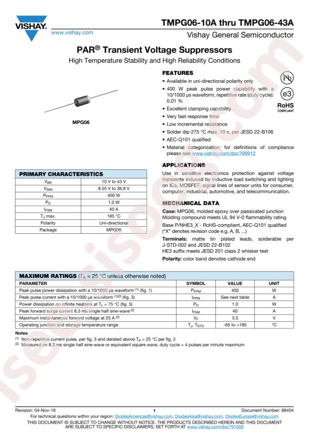 TMPG06-15AHE3_A/C