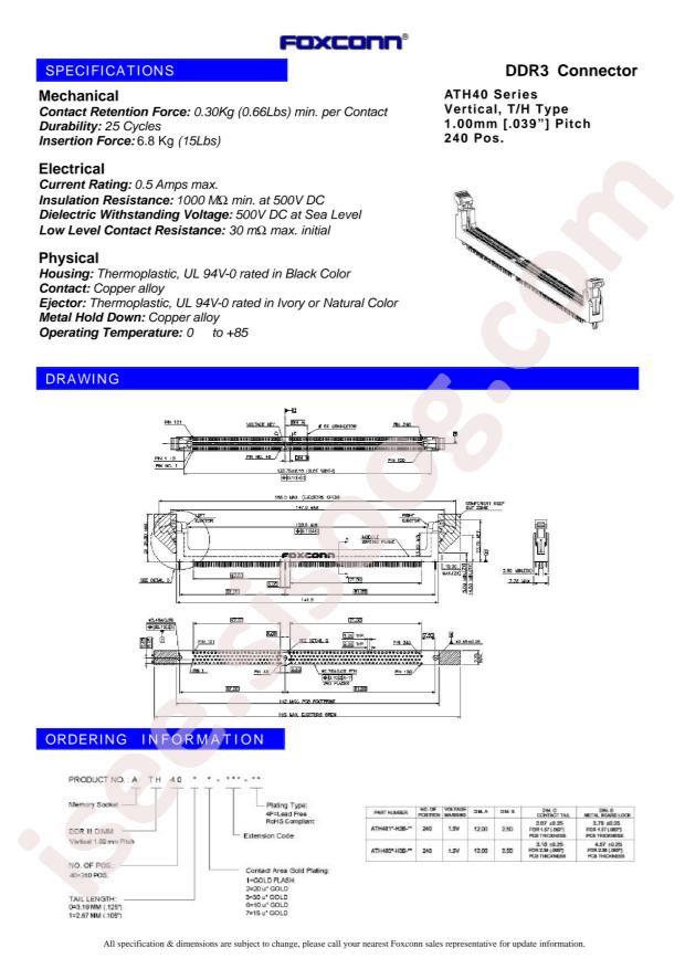 ATH4017-H3B-4F
