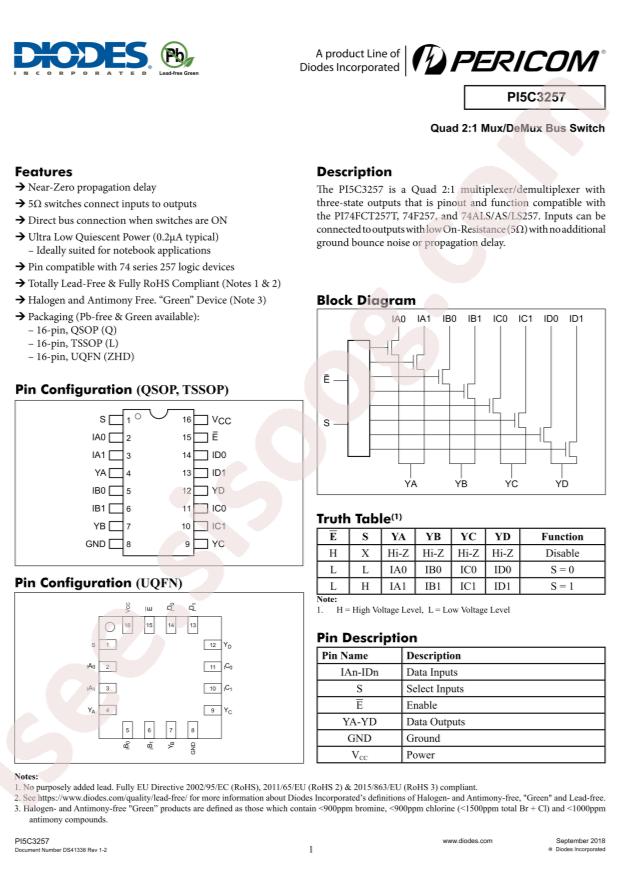 PI5C3257LE