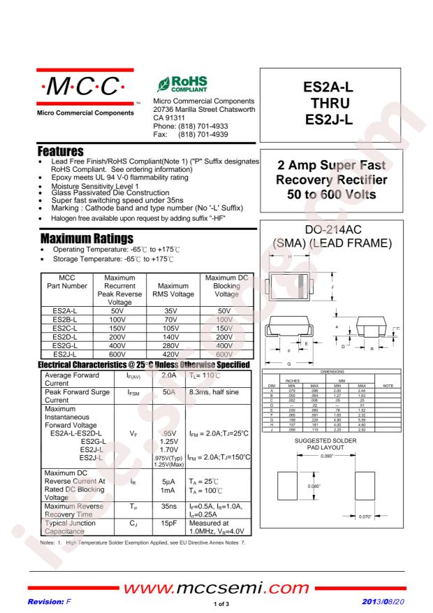 ES2D-LTP