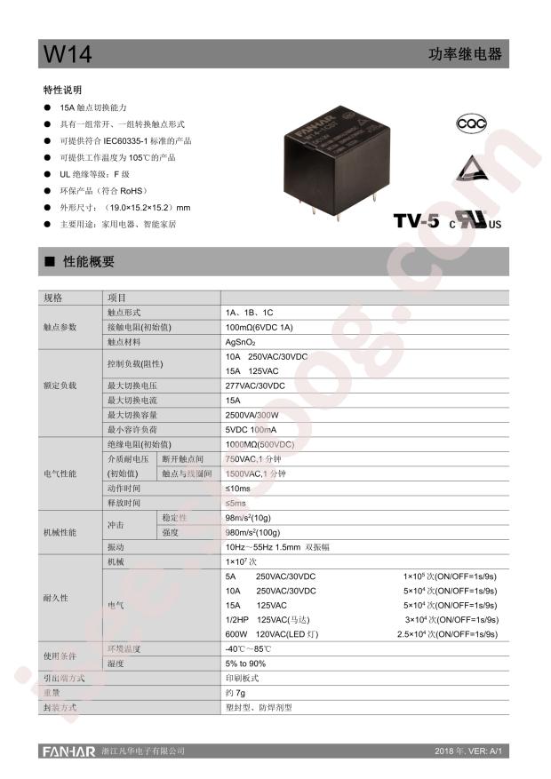 W14-1CST-DC12V/10A