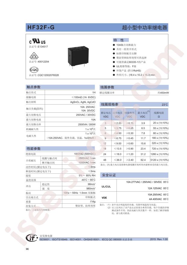 HF32F-G/005-HS