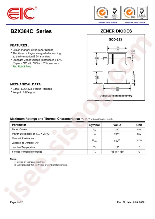 BZX384C43