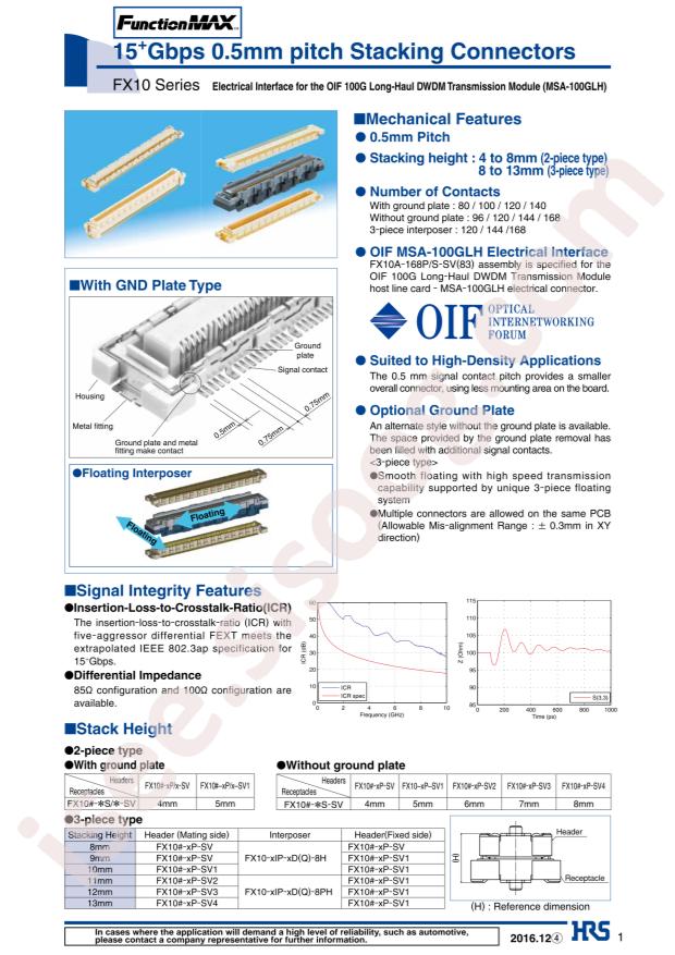 FX10A-168P-SV(71)