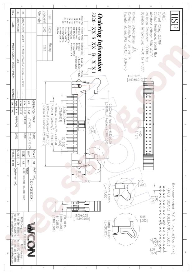 3220-30SG0BLT2