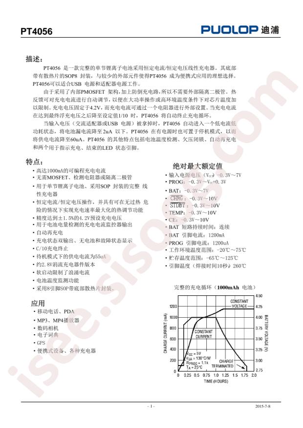 PT4056