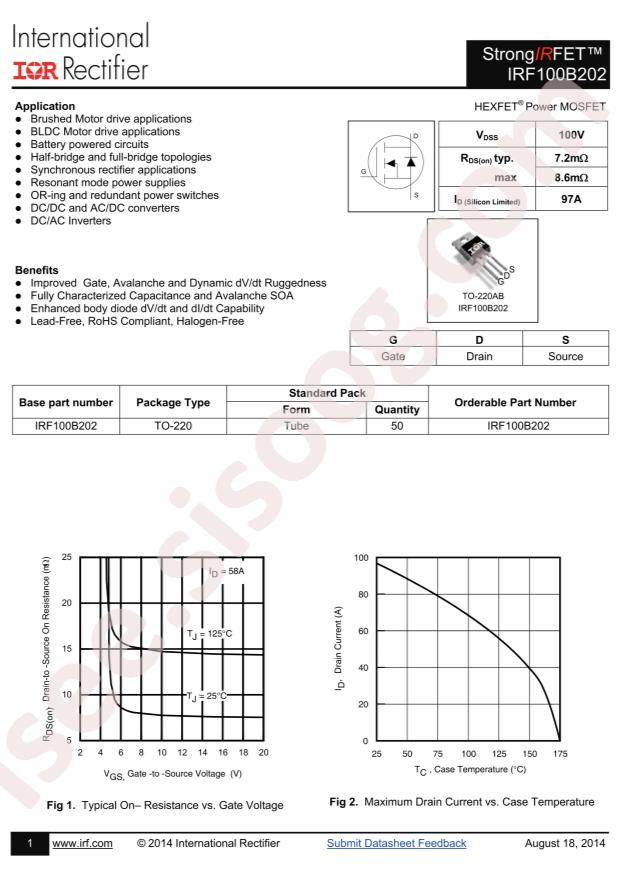 IRF100B202