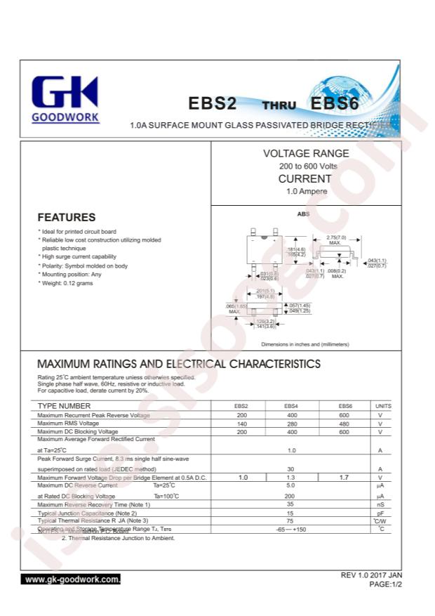 EBS2
