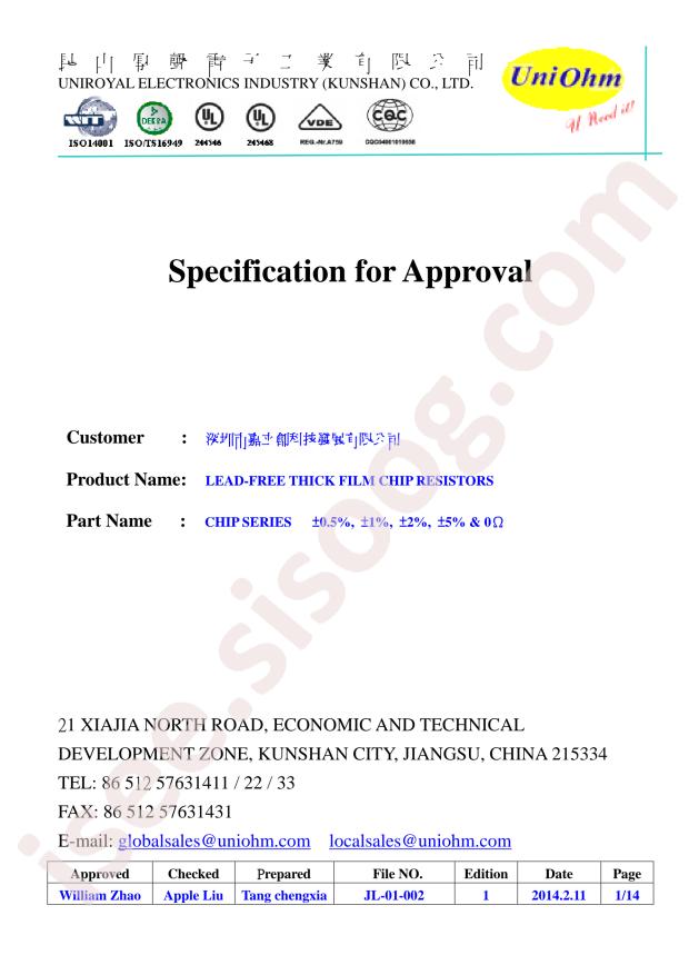 1206W3F160MT5E