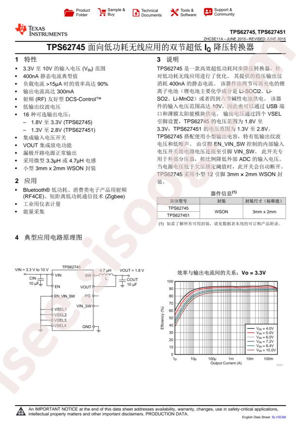 TPS62745DSSR