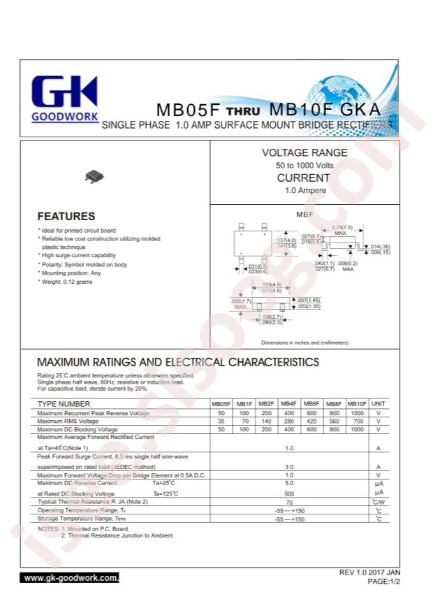 MB10F-GKA