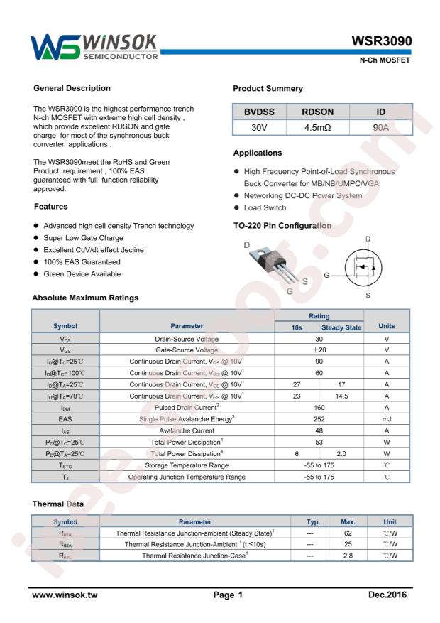 WSR3090